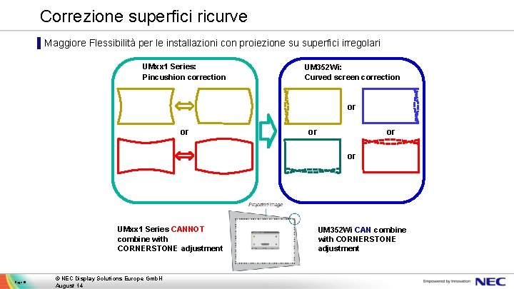 Correzione superfici ricurve ▌Maggiore Flessibilità per le installazioni con proiezione su superfici irregolari UMxx