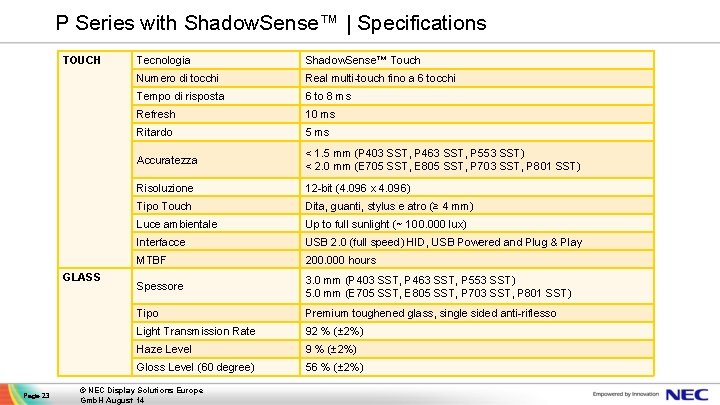 P Series with Shadow. Sense™ | Specifications TOUCH GLASS Page 23 Tecnologia Shadow. Sense™