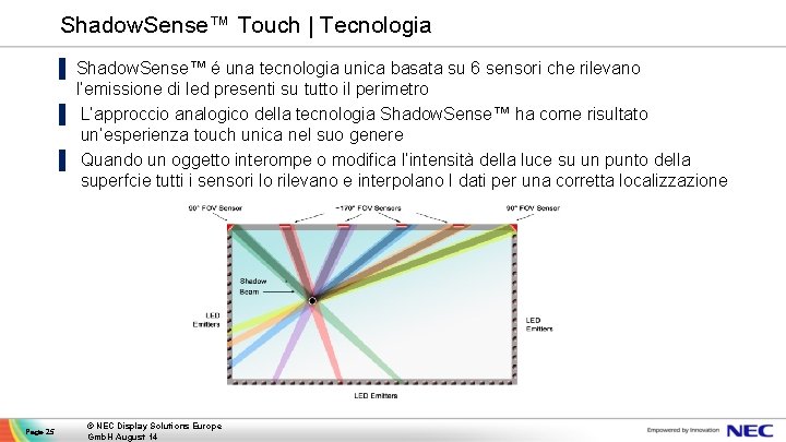 Shadow. Sense™ Touch | Tecnologia ▌ Shadow. Sense™ é una tecnologia unica basata su