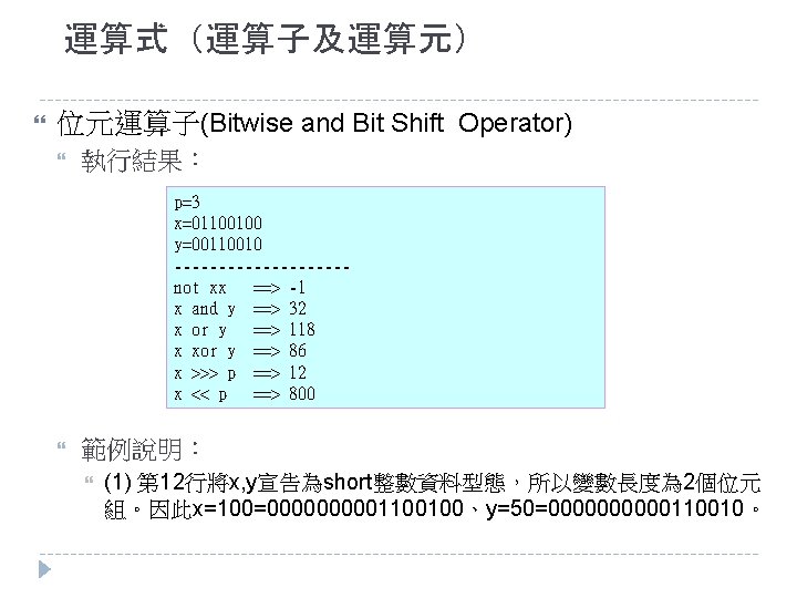 運算式（運算子及運算元） 位元運算子(Bitwise and Bit Shift Operator) 執行結果： p=3 x=01100100 y=00110010 ----------not xx ==> -1