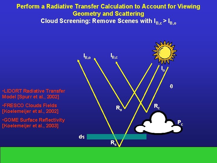Perform a Radiative Transfer Calculation to Account for Viewing Geometry and Scattering Cloud Screening:
