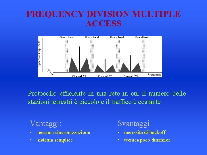 FREQUENCY DIVISION MULTIPLE ACCESS Protocollo efficiente in una rete in cui il numero delle