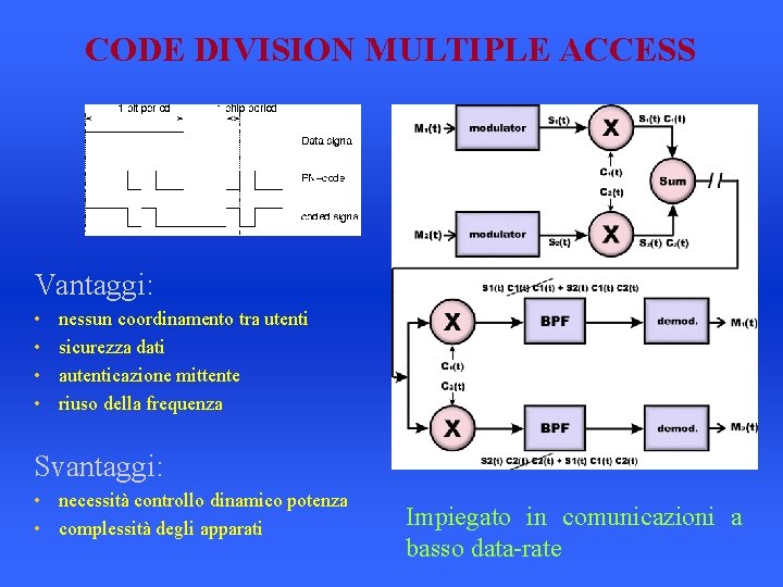 CODE DIVISION MULTIPLE ACCESS Vantaggi: • • nessun coordinamento tra utenti sicurezza dati autenticazione