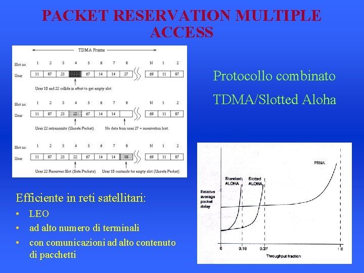 PACKET RESERVATION MULTIPLE ACCESS Protocollo combinato TDMA/Slotted Aloha Efficiente in reti satellitari: • LEO