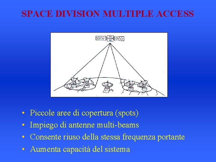 SPACE DIVISION MULTIPLE ACCESS • • Piccole aree di copertura (spots) Impiego di antenne
