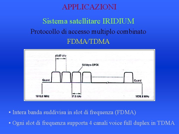 APPLICAZIONI Sistema satellitare IRIDIUM Protocollo di accesso multiplo combinato FDMA/TDMA • Intera banda suddivisa
