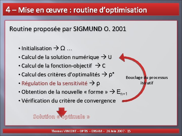  4 – Mise en œuvre : routine d’optimisation Routine proposée par SIGMUND O.