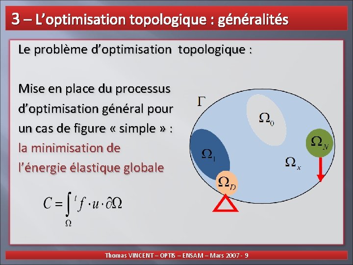  3 – L’optimisation topologique : généralités Le problème d’optimisation topologique : Mise en