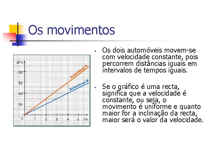 Os movimentos § § Os dois automóveis movem-se com velocidade constante, pois percorrem distâncias