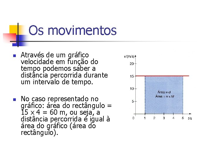 Os movimentos n n Através de um gráfico velocidade em função do tempo podemos