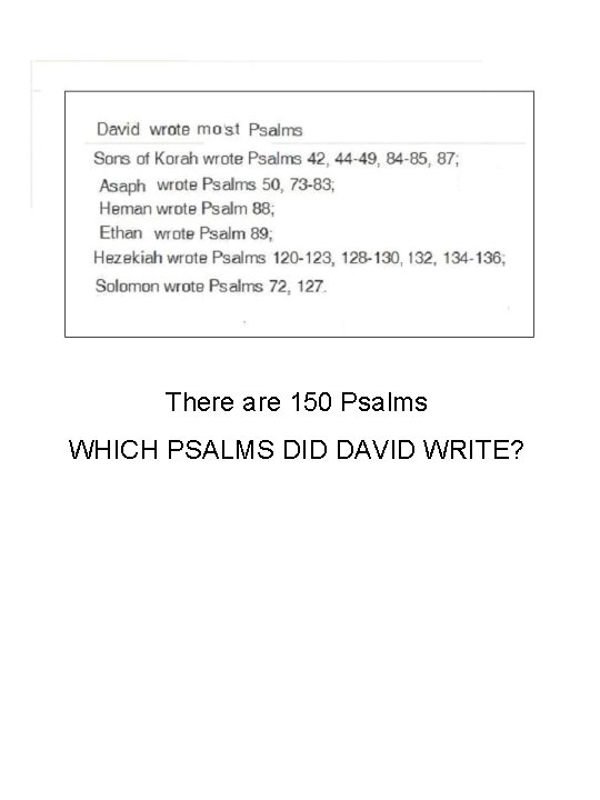 There are 150 Psalms WHICH PSALMS DID DAVID WRITE? 