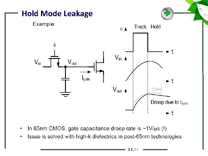 Hold Mode Leakage 11 /31 