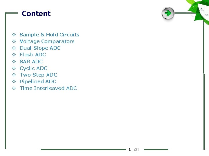 Content v v v v v Sample & Hold Circuits Voltage Comparators Dual-Slope ADC