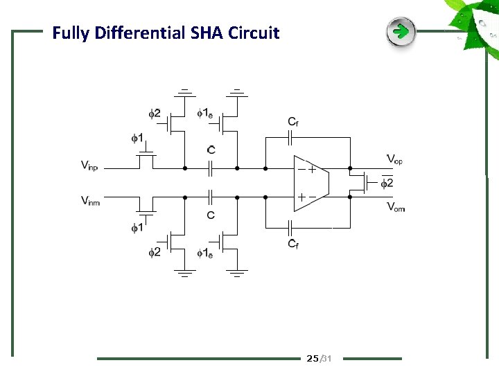 Fully Differential SHA Circuit 25 /31 