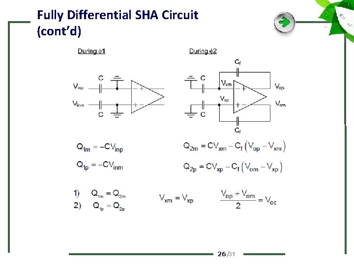 Fully Differential SHA Circuit (cont’d) 26 /31 