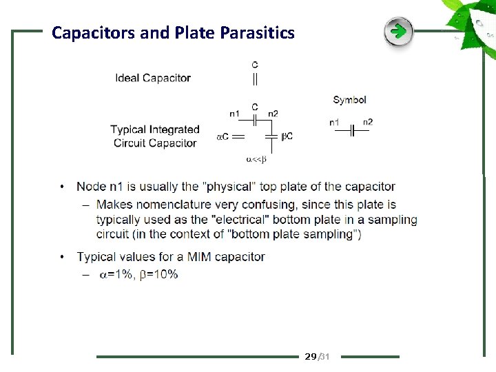 Capacitors and Plate Parasitics 29 /31 