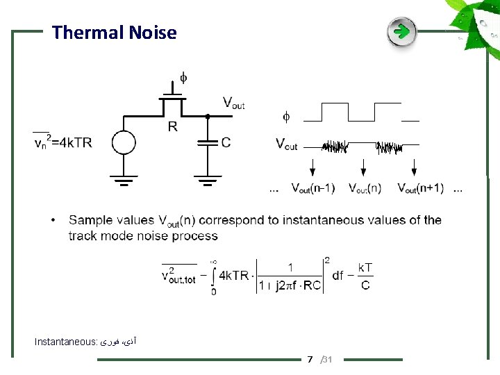 Thermal Noise Instantaneous: ﻓﻮﺭی ، آﻨی 7 /31 