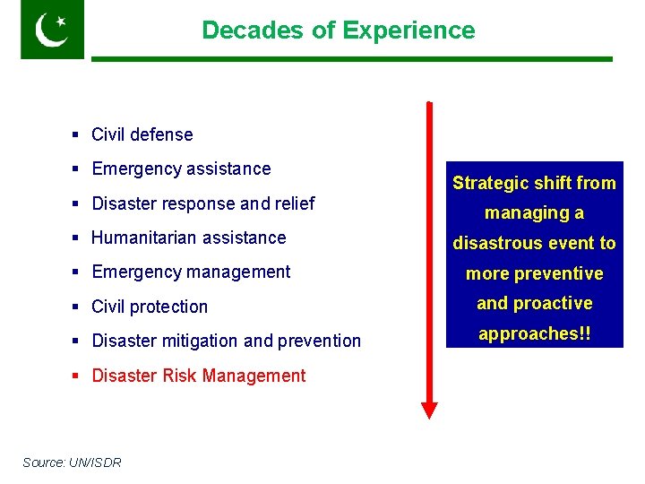 30 years continuous evolution in the Decades of Experience practice of Crisis or Disaster