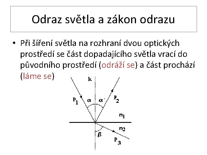 Odraz světla a zákon odrazu • Při šíření světla na rozhraní dvou optických prostředí