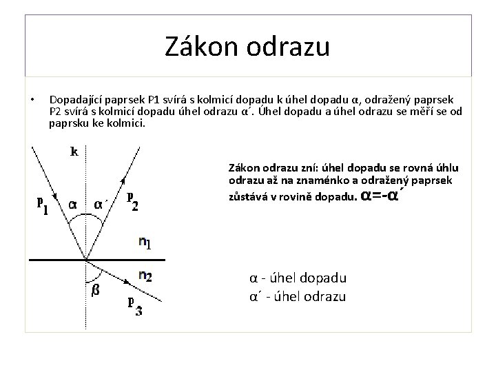 Zákon odrazu • Dopadající paprsek P 1 svírá s kolmicí dopadu k úhel dopadu