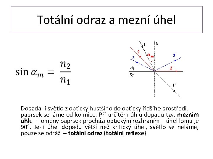 Totální odraz a mezní úhel Dopadá-li světlo z opticky hustšího do opticky řidšího prostředí,