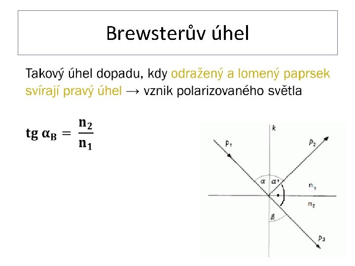Brewsterův úhel • T 