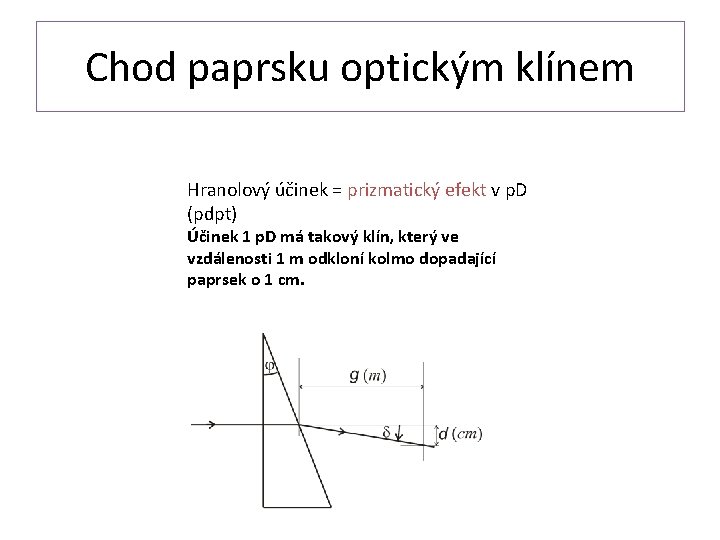 Chod paprsku optickým klínem Hranolový účinek = prizmatický efekt v p. D (pdpt) Účinek