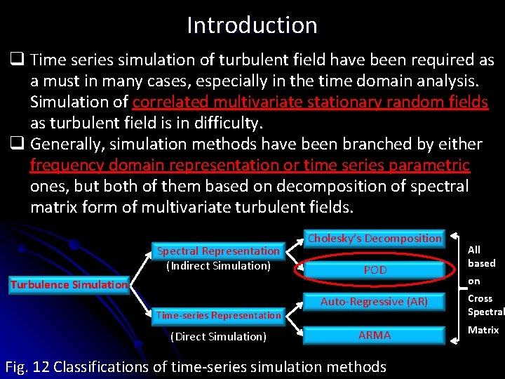 Introduction q Time series simulation of turbulent field have been required as a must Introduction q Time series simulation of turbulent field have been required as a must