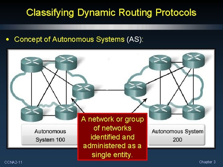 Classifying Dynamic Routing Protocols • Concept of Autonomous Systems (AS): A network or group