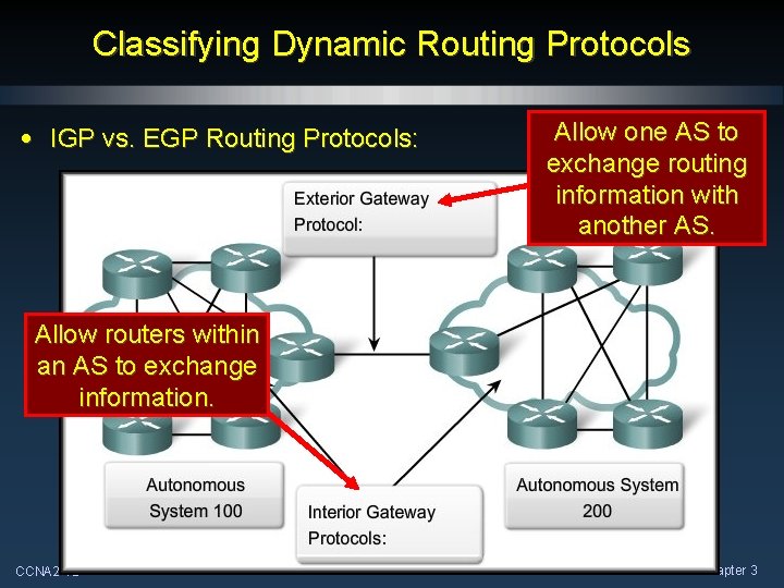 Classifying Dynamic Routing Protocols • IGP vs. EGP Routing Protocols: Allow one AS to