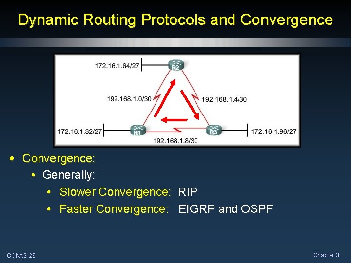 Dynamic Routing Protocols and Convergence • Convergence: • Generally: • Slower Convergence: RIP •