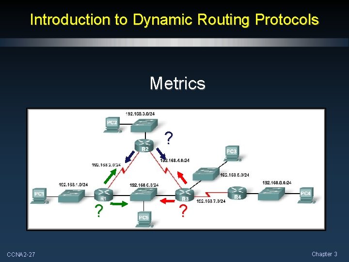 Introduction to Dynamic Routing Protocols Metrics ? ? CCNA 2 -27 ? Chapter 3