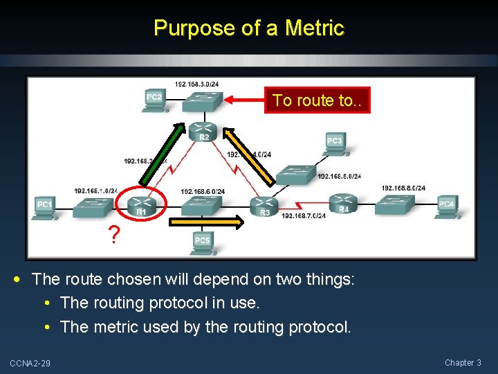 Purpose of a Metric To route to. . ? • The route chosen will