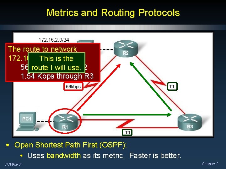 Metrics and Routing Protocols 172. 16. 2. 0/24 The route to network 172. 16.