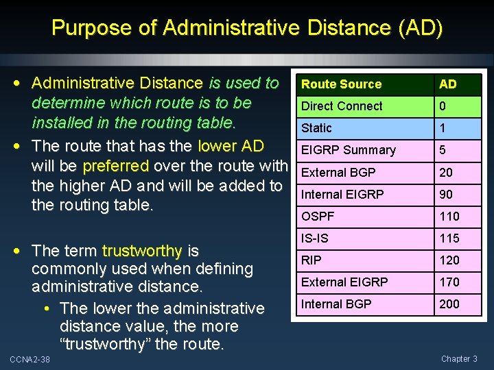 Purpose of Administrative Distance (AD) • Administrative Distance is used to determine which route