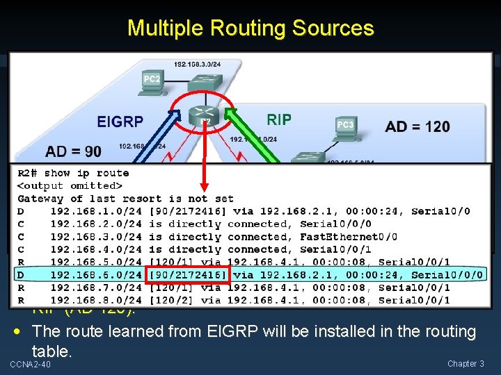 Multiple Routing Sources • While not as common, R 2 above has learned routes