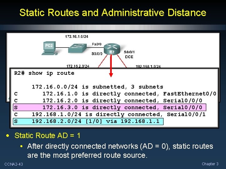 Static Routes and Administrative Distance • Static Route AD = 1 • After directly