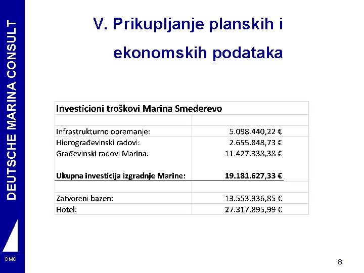 DEUTSCHE MARINA CONSULT DMC V. Prikupljanje planskih i ekonomskih podataka 8 