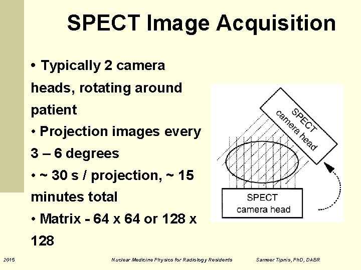SPECT Image Acquisition • Typically 2 camera heads, rotating around patient • Projection images SPECT Image Acquisition • Typically 2 camera heads, rotating around patient • Projection images