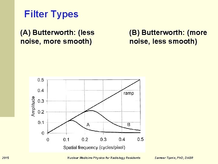 Filter Types (A) Butterworth: (less noise, more smooth) 2015 (B) Butterworth: (more noise, less Filter Types (A) Butterworth: (less noise, more smooth) 2015 (B) Butterworth: (more noise, less