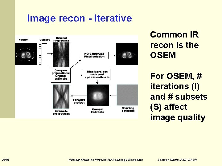 Image recon - Iterative Common IR recon is the OSEM For OSEM, # iterations Image recon - Iterative Common IR recon is the OSEM For OSEM, # iterations
