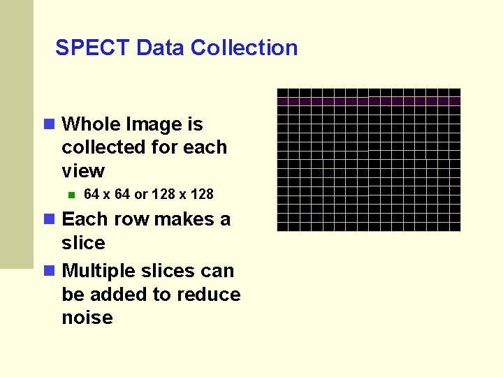 SPECT Data Collection Whole Image is collected for each view 64 x 64 or SPECT Data Collection Whole Image is collected for each view 64 x 64 or