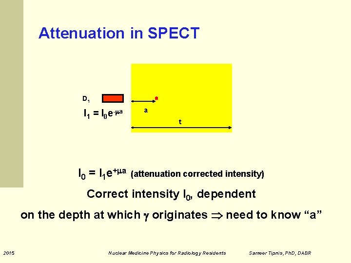 Attenuation in SPECT D 1 I 1 = I 0 e- a I 0 Attenuation in SPECT D 1 I 1 = I 0 e- a I 0