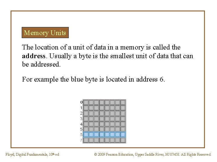 Memory Units The location of a unit of data in a memory is called