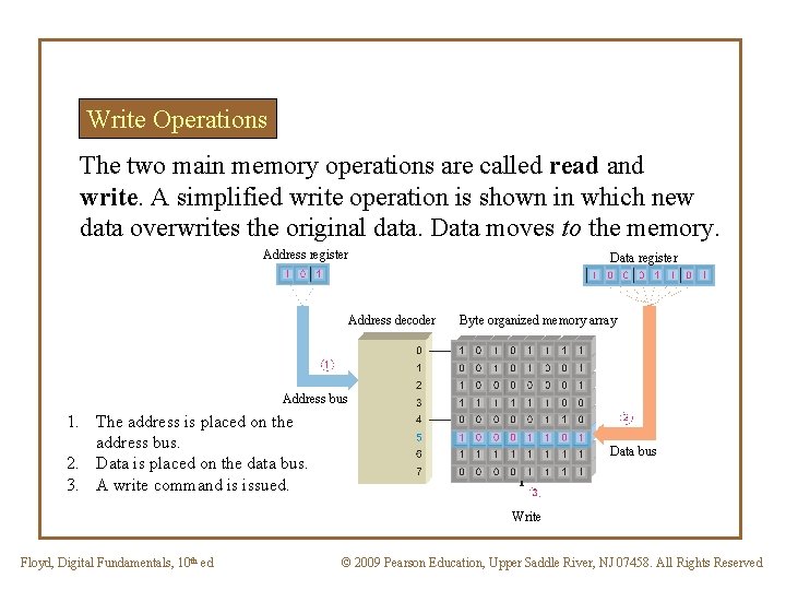 Write Operations The two main memory operations are called read and write. A simplified