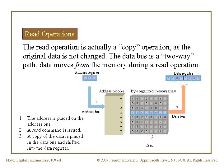 Read Operations The read operation is actually a “copy” operation, as the original data