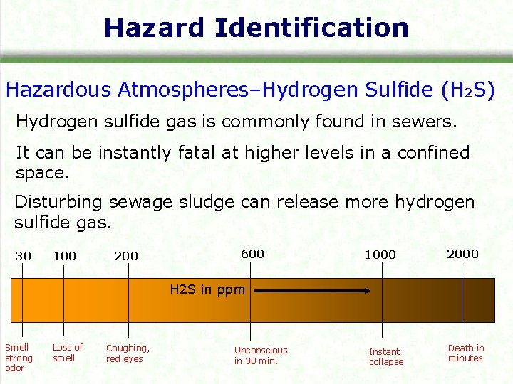 Hazard Identification Hazardous Atmospheres–Hydrogen Sulfide (H 2 S) Hydrogen sulfide gas is commonly found