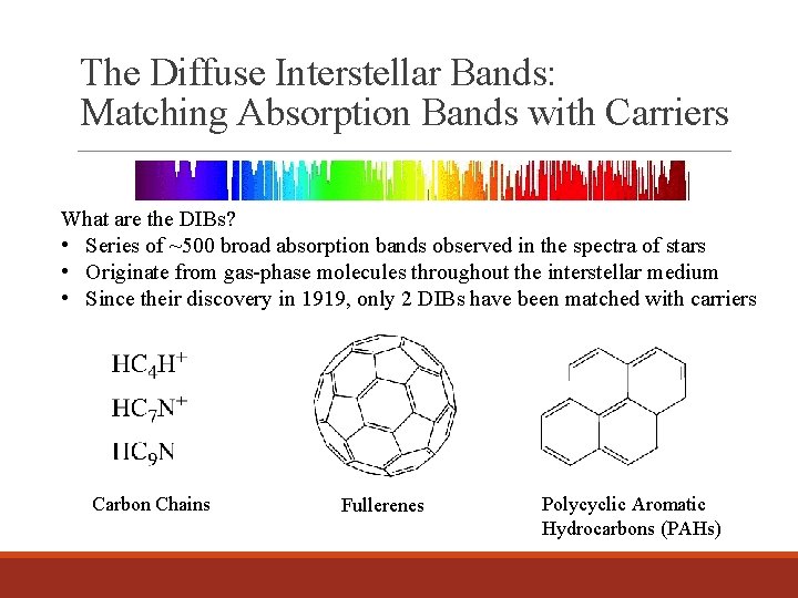 The Diffuse Interstellar Bands: Matching Absorption Bands with Carriers What are the DIBs? •