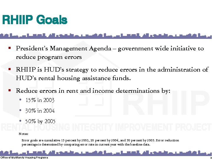 RHIIP Goals § President’s Management Agenda – government wide initiative to reduce program errors