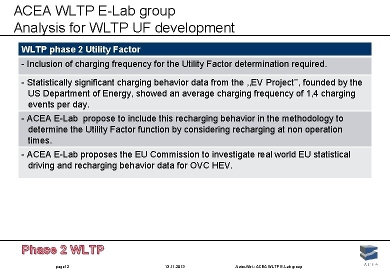 ACEA WLTP E-Lab group Analysis for WLTP UF development WLTP phase 2 Utility Factor ACEA WLTP E-Lab group Analysis for WLTP UF development WLTP phase 2 Utility Factor